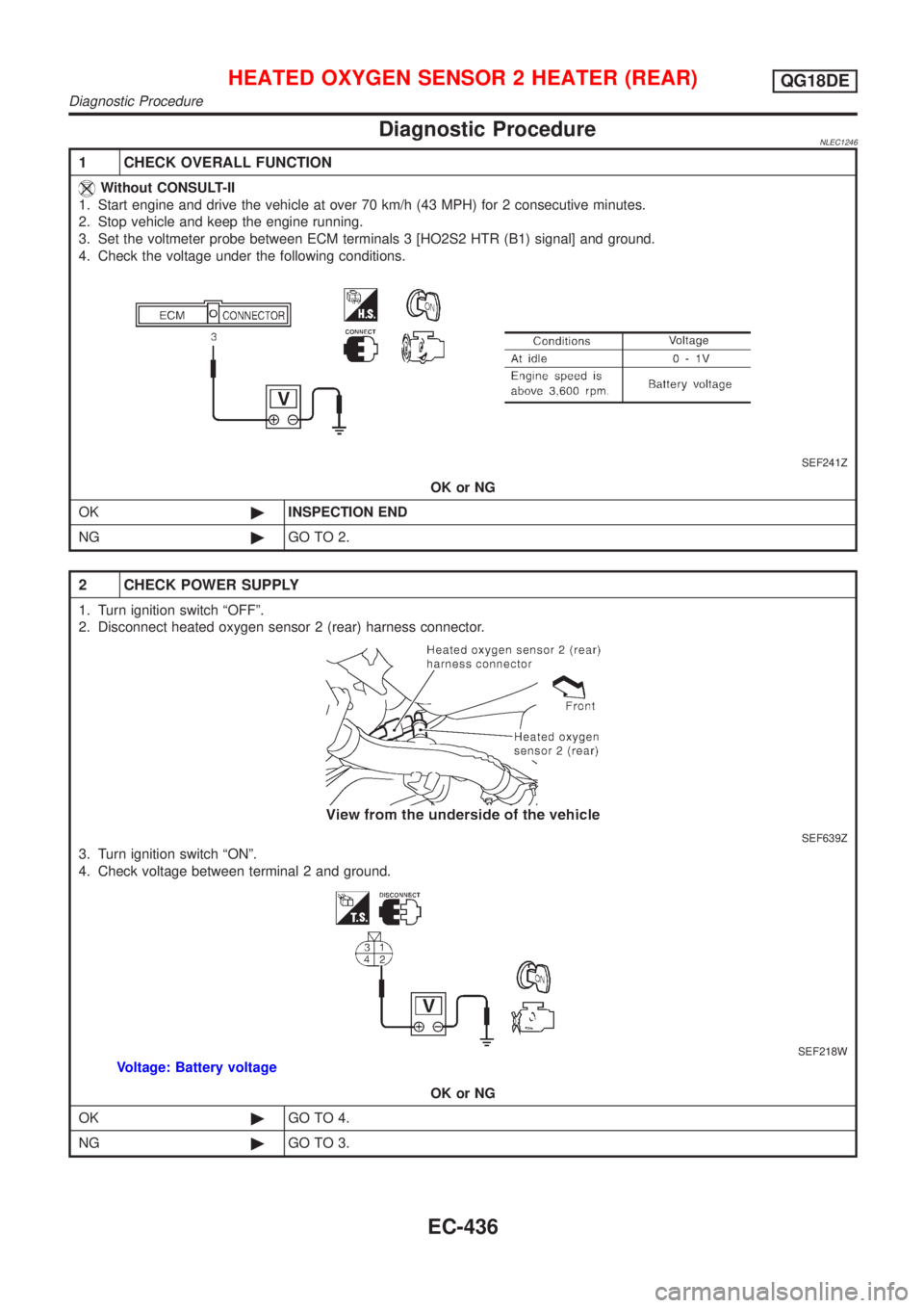 NISSAN ALMERA TINO 2001  Service Repair Manual Diagnostic ProcedureNLEC1246
1 CHECK OVERALL FUNCTION
Without CONSULT-II
1. Start engine and drive the vehicle at over 70 km/h (43 MPH) for 2 consecutive minutes.
2. Stop vehicle and keep the engine r