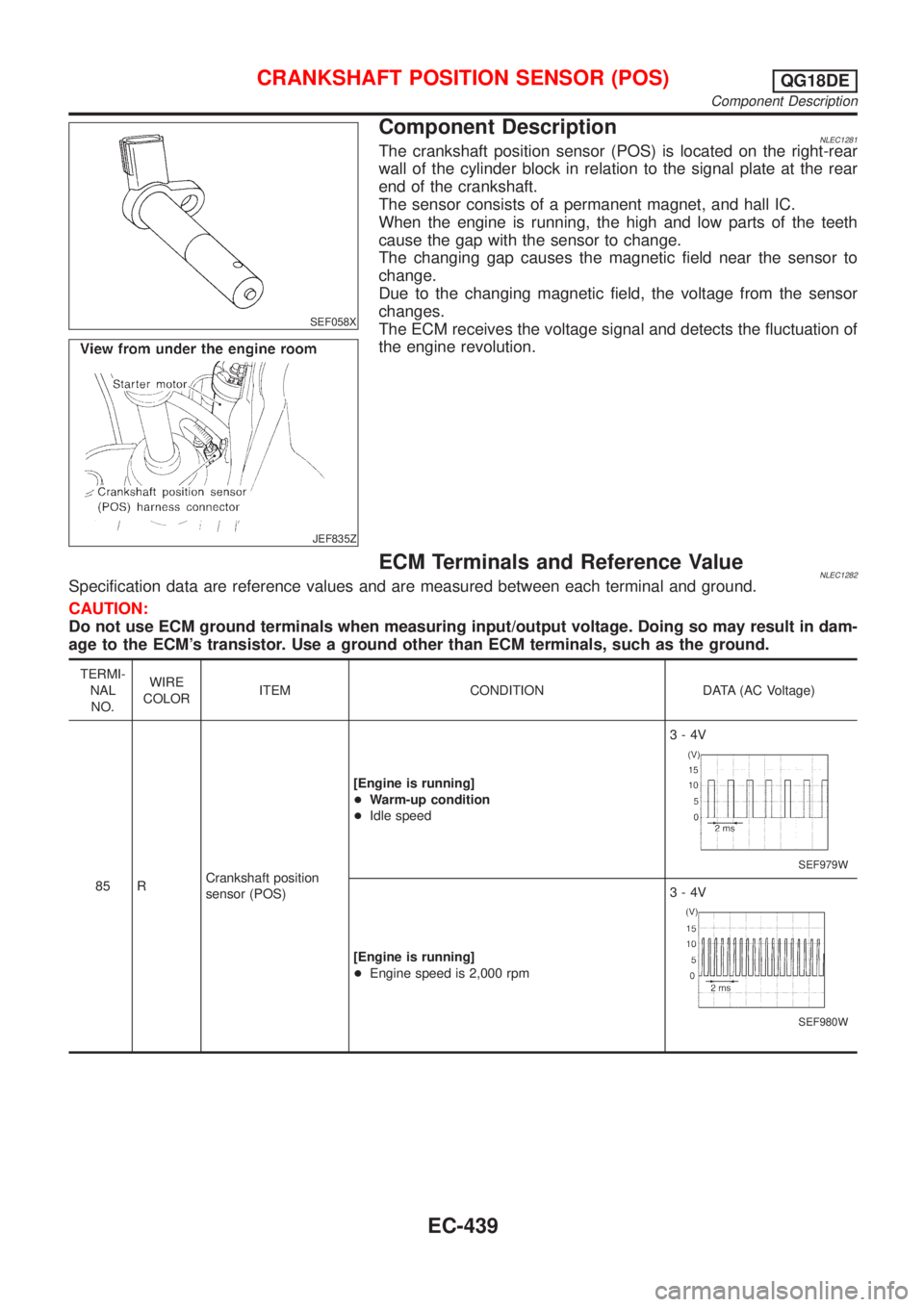 NISSAN ALMERA TINO 2001 Service Repair Manual SEF058X
JEF835Z
Component DescriptionNLEC1281The crankshaft position sensor (POS) is located on the right-rear
wall of the cylinder block in relation to the signal plate at the rear
end of the cranksh NISSAN ALMERA TINO 2001 Service Repair Manual SEF058X
JEF835Z
Component DescriptionNLEC1281The crankshaft position sensor (POS) is located on the right-rear
wall of the cylinder block in relation to the signal plate at the rear
end of the cranksh