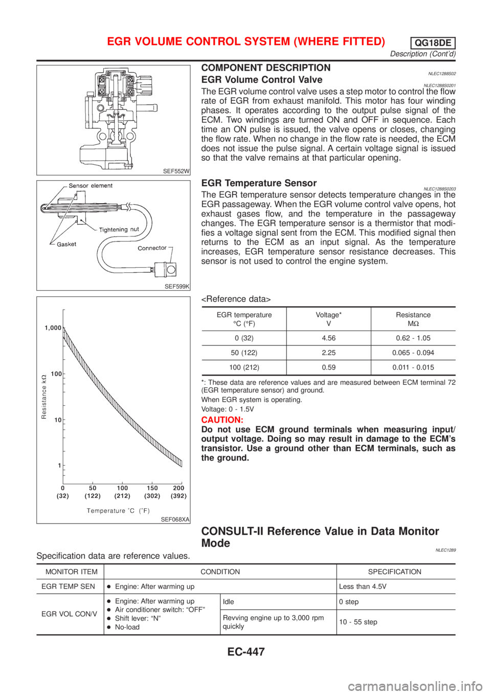 NISSAN ALMERA TINO 2001 Service Repair Manual SEF552W
COMPONENT DESCRIPTIONNLEC1288S02EGR Volume Control ValveNLEC1288S0201The EGR volume control valve uses a step motor to control the flow
rate of EGR from exhaust manifold. This motor has four w NISSAN ALMERA TINO 2001 Service Repair Manual SEF552W
COMPONENT DESCRIPTIONNLEC1288S02EGR Volume Control ValveNLEC1288S0201The EGR volume control valve uses a step motor to control the flow
rate of EGR from exhaust manifold. This motor has four w