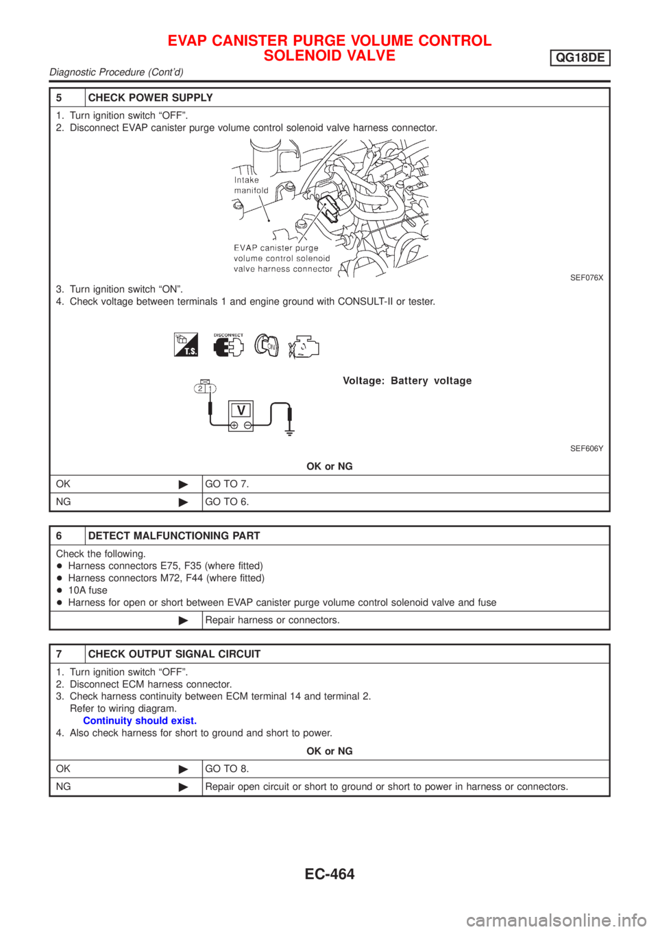 NISSAN ALMERA TINO 2001 Service Repair Manual 5 CHECK POWER SUPPLY
1. Turn ignition switch ªOFFº.
2. Disconnect EVAP canister purge volume control solenoid valve harness connector.
SEF076X
3. Turn ignition switch ªONº.
4. Check voltage betwee NISSAN ALMERA TINO 2001 Service Repair Manual 5 CHECK POWER SUPPLY
1. Turn ignition switch ªOFFº.
2. Disconnect EVAP canister purge volume control solenoid valve harness connector.
SEF076X
3. Turn ignition switch ªONº.
4. Check voltage betwee