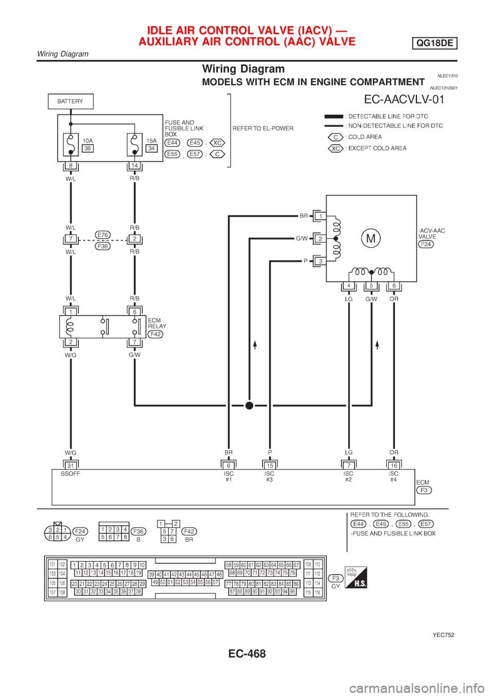 NISSAN ALMERA TINO 2001 Service Repair Manual Wiring DiagramNLEC1310MODELS WITH ECM IN ENGINE COMPARTMENTNLEC1310S01
YEC752
IDLE AIR CONTROL VALVE (IACV) Ð
AUXILIARY AIR CONTROL (AAC) VALVE
QG18DE
Wiring Diagram
EC-468 NISSAN ALMERA TINO 2001 Service Repair Manual Wiring DiagramNLEC1310MODELS WITH ECM IN ENGINE COMPARTMENTNLEC1310S01
YEC752
IDLE AIR CONTROL VALVE (IACV) Ð
AUXILIARY AIR CONTROL (AAC) VALVE
QG18DE
Wiring Diagram
EC-468