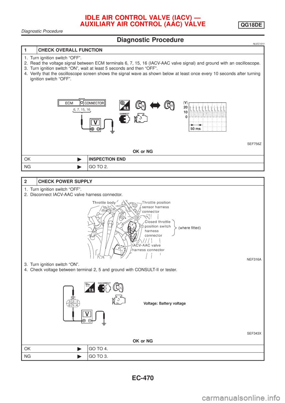 NISSAN ALMERA TINO 2001 Service Repair Manual Diagnostic ProcedureNLEC1311
1 CHECK OVERALL FUNCTION
1. Turn ignition switch ªOFFº.
2. Read the voltage signal between ECM terminals 6, 7, 15, 16 (IACV-AAC valve signal) and ground with an oscillos NISSAN ALMERA TINO 2001 Service Repair Manual Diagnostic ProcedureNLEC1311
1 CHECK OVERALL FUNCTION
1. Turn ignition switch ªOFFº.
2. Read the voltage signal between ECM terminals 6, 7, 15, 16 (IACV-AAC valve signal) and ground with an oscillos