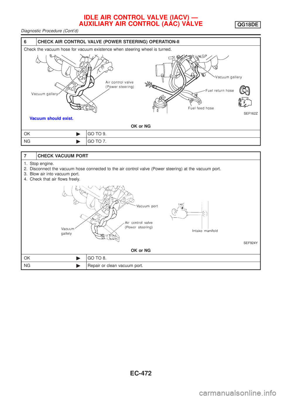 NISSAN ALMERA TINO 2001 Service Repair Manual 6 CHECK AIR CONTROL VALVE (POWER STEERING) OPERATION-II
Check the vacuum hose for vacuum existence when steering wheel is turned.
SEF162Z
Vacuum should exist.
OK or NG
OK©GO TO 9.
NG©GO TO 7.
7 CHEC NISSAN ALMERA TINO 2001 Service Repair Manual 6 CHECK AIR CONTROL VALVE (POWER STEERING) OPERATION-II
Check the vacuum hose for vacuum existence when steering wheel is turned.
SEF162Z
Vacuum should exist.
OK or NG
OK©GO TO 9.
NG©GO TO 7.
7 CHEC