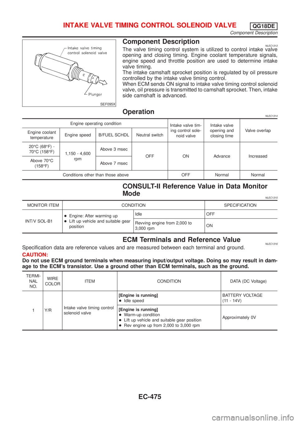 NISSAN ALMERA TINO 2001 Service Repair Manual SEF095X
Component DescriptionNLEC1313The valve timing control system is utilized to control intake valve
opening and closing timing. Engine coolant temperature signals,
engine speed and throttle posit NISSAN ALMERA TINO 2001 Service Repair Manual SEF095X
Component DescriptionNLEC1313The valve timing control system is utilized to control intake valve
opening and closing timing. Engine coolant temperature signals,
engine speed and throttle posit