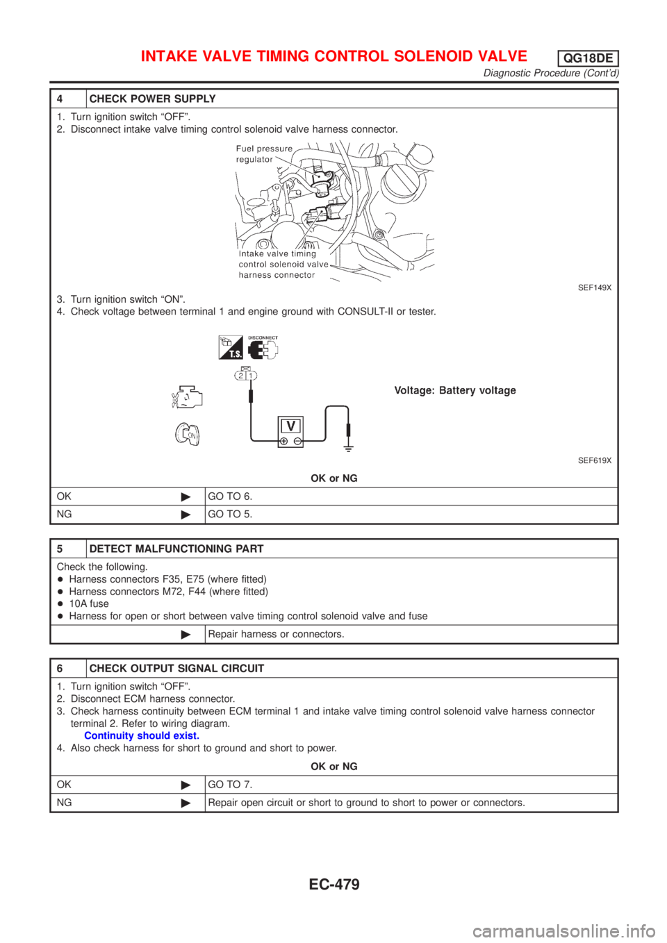NISSAN ALMERA TINO 2001 Service Repair Manual 4 CHECK POWER SUPPLY
1. Turn ignition switch ªOFFº.
2. Disconnect intake valve timing control solenoid valve harness connector.
SEF149X
3. Turn ignition switch ªONº.
4. Check voltage between termi NISSAN ALMERA TINO 2001 Service Repair Manual 4 CHECK POWER SUPPLY
1. Turn ignition switch ªOFFº.
2. Disconnect intake valve timing control solenoid valve harness connector.
SEF149X
3. Turn ignition switch ªONº.
4. Check voltage between termi