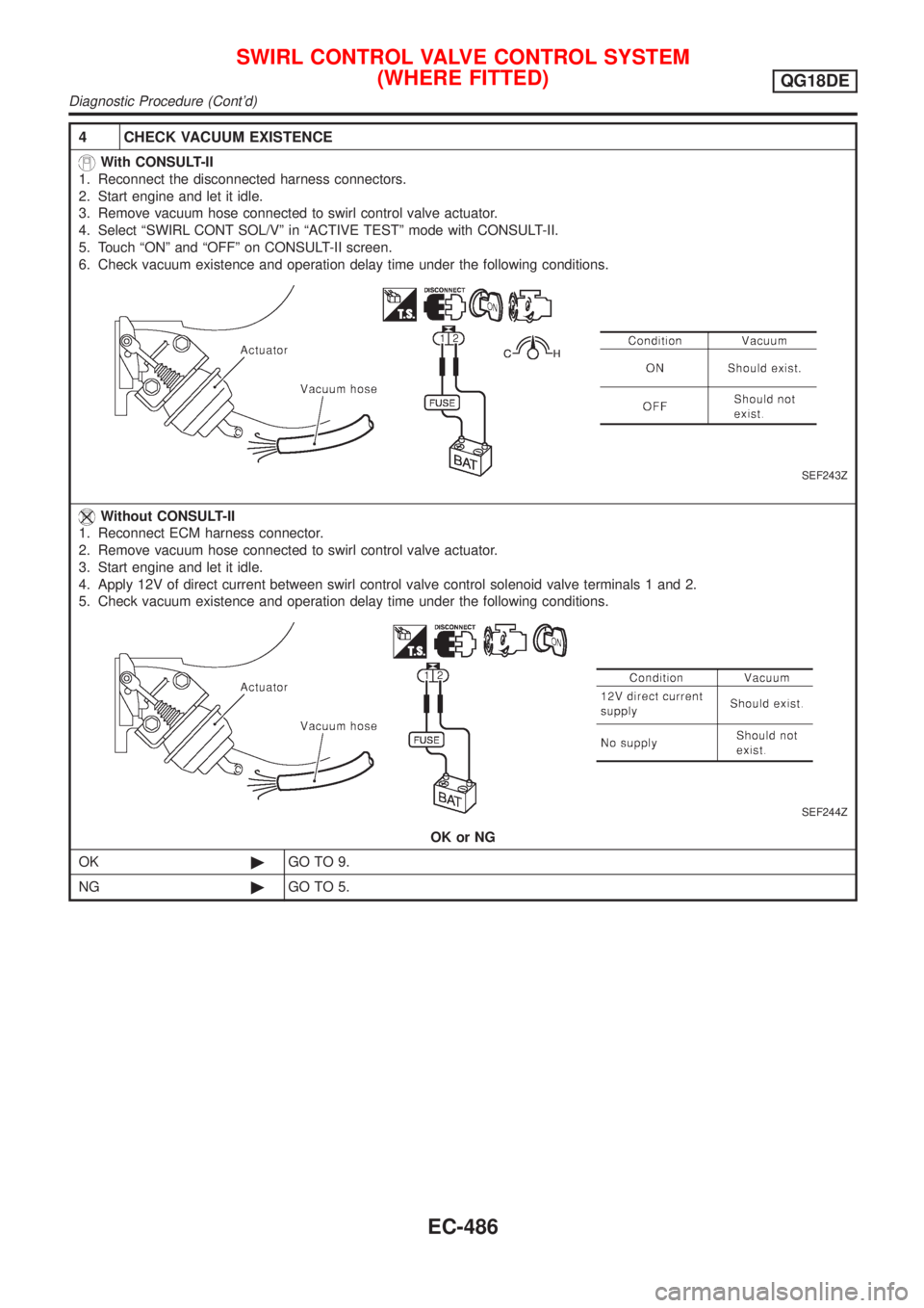 NISSAN ALMERA TINO 2001 Service Repair Manual 4 CHECK VACUUM EXISTENCE
With CONSULT-II
1. Reconnect the disconnected harness connectors.
2. Start engine and let it idle.
3. Remove vacuum hose connected to swirl control valve actuator.
4. Select  NISSAN ALMERA TINO 2001 Service Repair Manual 4 CHECK VACUUM EXISTENCE
With CONSULT-II
1. Reconnect the disconnected harness connectors.
2. Start engine and let it idle.
3. Remove vacuum hose connected to swirl control valve actuator.
4. Select Â