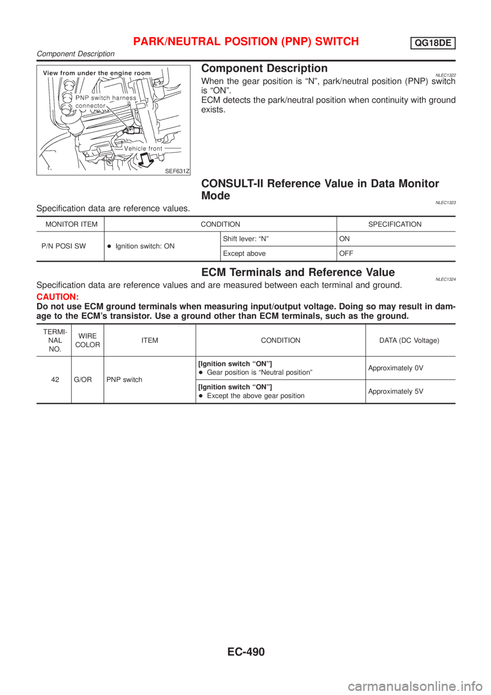 NISSAN ALMERA TINO 2001 Service Repair Manual SEF631Z
Component DescriptionNLEC1322When the gear position is ÂȘNÂș, park/neutral position (PNP) switch
is ÂȘONÂș.
ECM detects the park/neutral position when continuity with ground
exists.
CONSULT-II NISSAN ALMERA TINO 2001 Service Repair Manual SEF631Z
Component DescriptionNLEC1322When the gear position is ÂȘNÂș, park/neutral position (PNP) switch
is ÂȘONÂș.
ECM detects the park/neutral position when continuity with ground
exists.
CONSULT-II