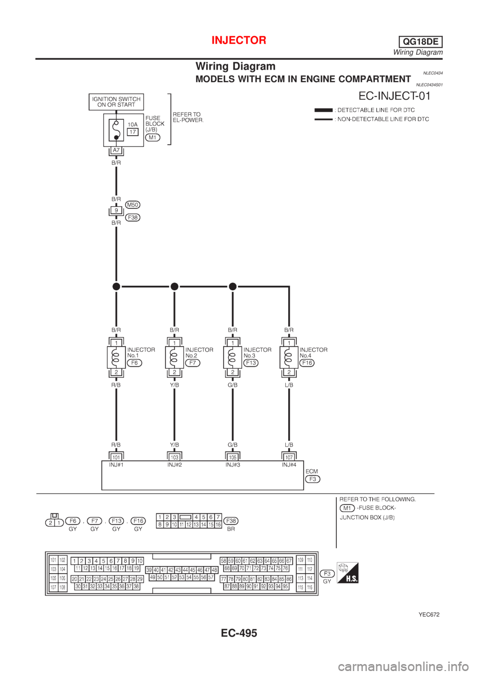 NISSAN ALMERA TINO 2001 Service Repair Manual Wiring DiagramNLEC0434MODELS WITH ECM IN ENGINE COMPARTMENTNLEC0434S01
YEC672
INJECTORQG18DE
Wiring Diagram
EC-495 NISSAN ALMERA TINO 2001 Service Repair Manual Wiring DiagramNLEC0434MODELS WITH ECM IN ENGINE COMPARTMENTNLEC0434S01
YEC672
INJECTORQG18DE
Wiring Diagram
EC-495