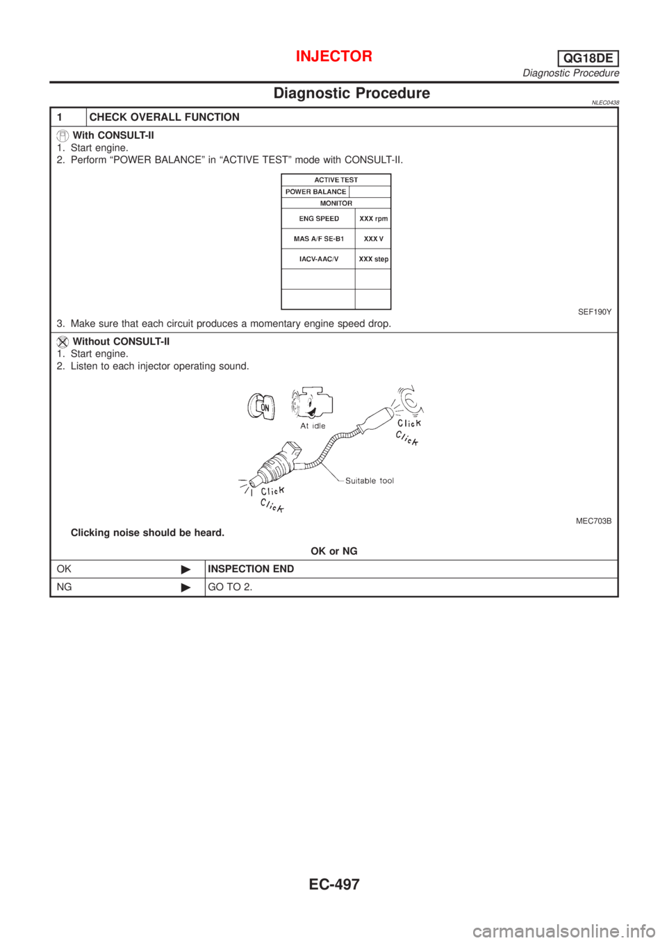 NISSAN ALMERA TINO 2001  Service Repair Manual Diagnostic ProcedureNLEC0438
1 CHECK OVERALL FUNCTION
With CONSULT-II
1. Start engine.
2. Perform ªPOWER BALANCEº in ªACTIVE TESTº mode with CONSULT-II.
SEF190Y
3. Make sure that each circuit prod