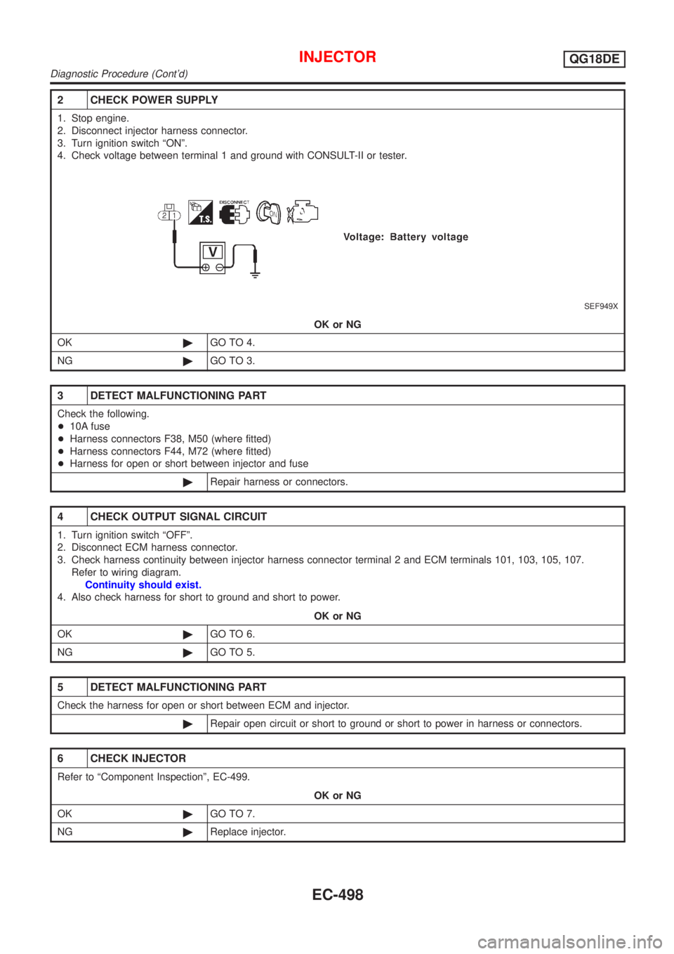 NISSAN ALMERA TINO 2001 Service Repair Manual 2 CHECK POWER SUPPLY
1. Stop engine.
2. Disconnect injector harness connector.
3. Turn ignition switch ªONº.
4. Check voltage between terminal 1 and ground with CONSULT-II or tester.
SEF949X
OK or N NISSAN ALMERA TINO 2001 Service Repair Manual 2 CHECK POWER SUPPLY
1. Stop engine.
2. Disconnect injector harness connector.
3. Turn ignition switch ªONº.
4. Check voltage between terminal 1 and ground with CONSULT-II or tester.
SEF949X
OK or N