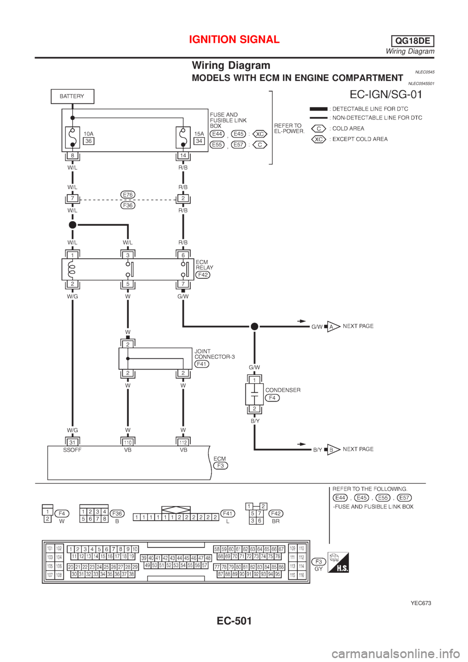 NISSAN ALMERA TINO 2001  Service Repair Manual Wiring DiagramNLEC0545MODELS WITH ECM IN ENGINE COMPARTMENTNLEC0545S01
YEC673
IGNITION SIGNALQG18DE
Wiring Diagram
EC-501 