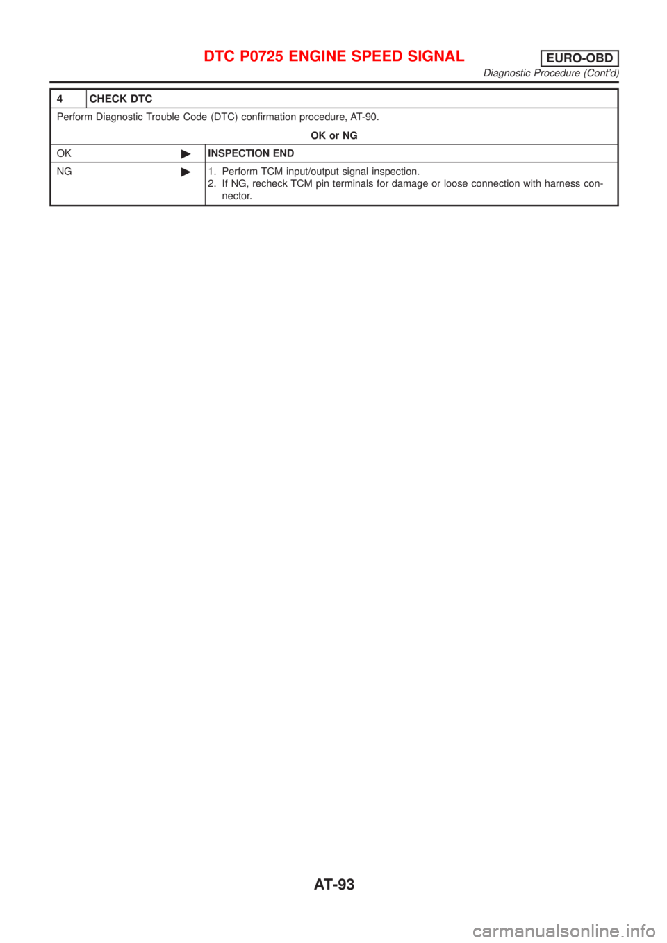 NISSAN ALMERA TINO 2001  Service Owners Manual 4 CHECK DTC
Perform Diagnostic Trouble Code (DTC) confirmation procedure, AT-90.
OK or NG
OK©INSPECTION END
NG©1. Perform TCM input/output signal inspection.
2. If NG, recheck TCM pin terminals for 