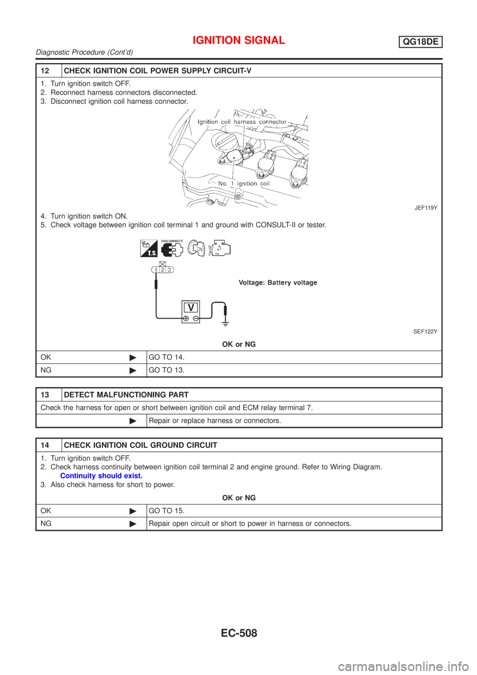 NISSAN ALMERA TINO 2001  Service Repair Manual 12 CHECK IGNITION COIL POWER SUPPLY CIRCUIT-V
1. Turn ignition switch OFF.
2. Reconnect harness connectors disconnected.
3. Disconnect ignition coil harness connector.
JEF119Y
4. Turn ignition switch 