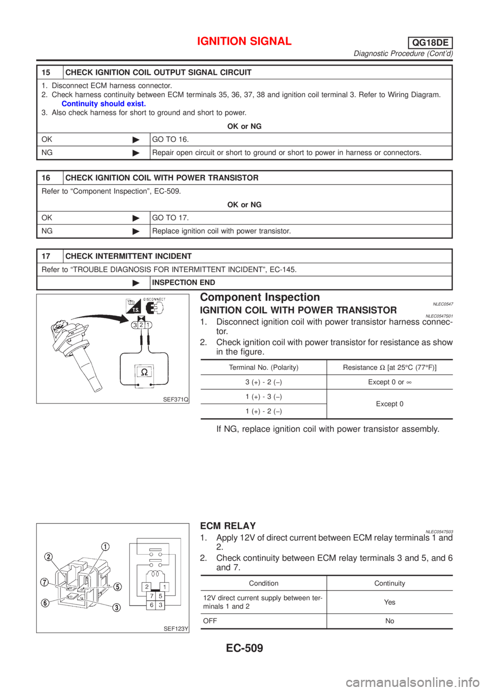 NISSAN ALMERA TINO 2001 Service Repair Manual 15 CHECK IGNITION COIL OUTPUT SIGNAL CIRCUIT
1. Disconnect ECM harness connector.
2. Check harness continuity between ECM terminals 35, 36, 37, 38 and ignition coil terminal 3. Refer to Wiring Diagram NISSAN ALMERA TINO 2001 Service Repair Manual 15 CHECK IGNITION COIL OUTPUT SIGNAL CIRCUIT
1. Disconnect ECM harness connector.
2. Check harness continuity between ECM terminals 35, 36, 37, 38 and ignition coil terminal 3. Refer to Wiring Diagram