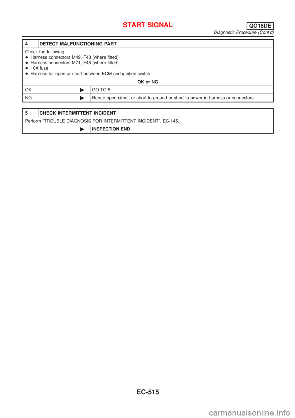 NISSAN ALMERA TINO 2001  Service Repair Manual 4 DETECT MALFUNCTIONING PART
Check the following.
+Harness connectors M49, F43 (where fitted)
+Harness connectors M71, F45 (where fitted)
+10A fuse
+Harness for open or short between ECM and ignition 
