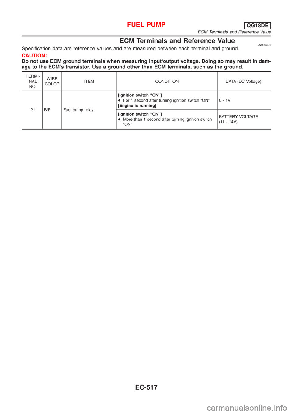 NISSAN ALMERA TINO 2001  Service Repair Manual ECM Terminals and Reference Value=NLEC0446Specification data are reference values and are measured between each terminal and ground.
CAUTION:
Do not use ECM ground terminals when measuring input/outpu
