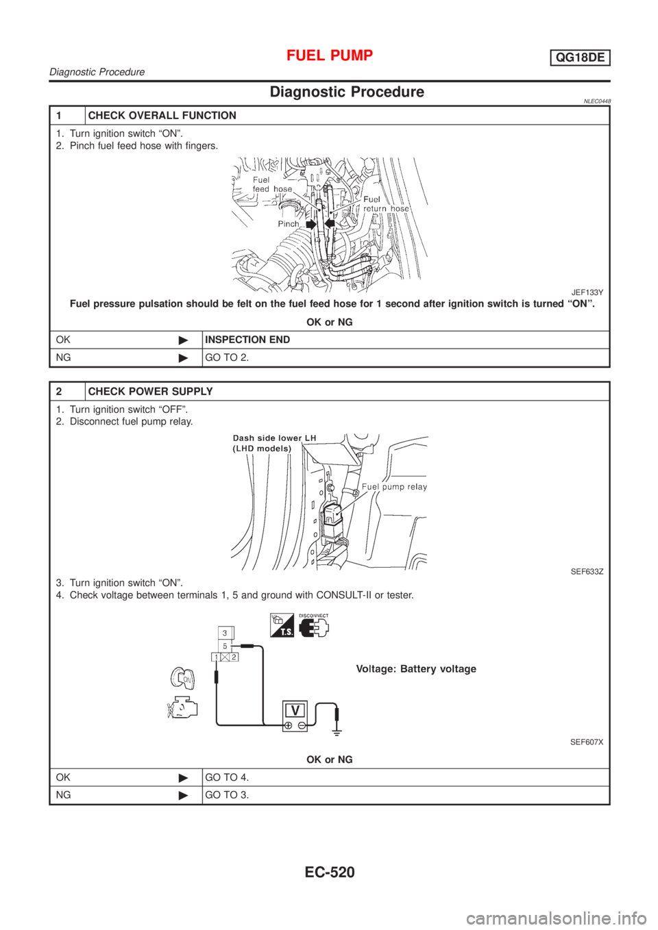 NISSAN ALMERA TINO 2001  Service Repair Manual Diagnostic ProcedureNLEC0448
1 CHECK OVERALL FUNCTION
1. Turn ignition switch ªONº.
2. Pinch fuel feed hose with fingers.
JEF133Y
Fuel pressure pulsation should be felt on the fuel feed hose for 1 s