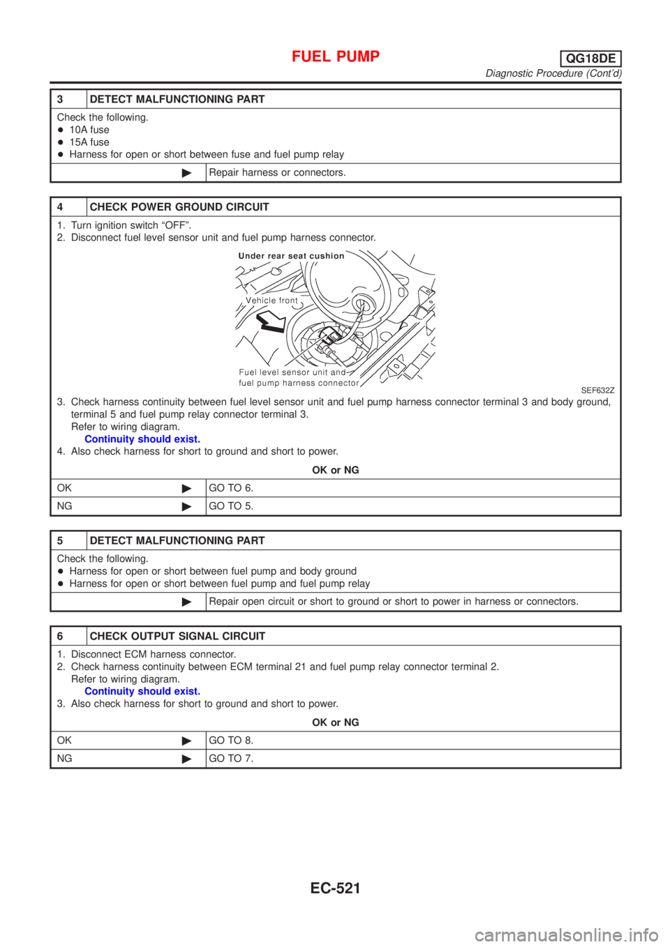NISSAN ALMERA TINO 2001 Service Repair Manual 3 DETECT MALFUNCTIONING PART
Check the following.
+10A fuse
+15A fuse
+Harness for open or short between fuse and fuel pump relay
©Repair harness or connectors.
4 CHECK POWER GROUND CIRCUIT
1. Turn i NISSAN ALMERA TINO 2001 Service Repair Manual 3 DETECT MALFUNCTIONING PART
Check the following.
+10A fuse
+15A fuse
+Harness for open or short between fuse and fuel pump relay
©Repair harness or connectors.
4 CHECK POWER GROUND CIRCUIT
1. Turn i