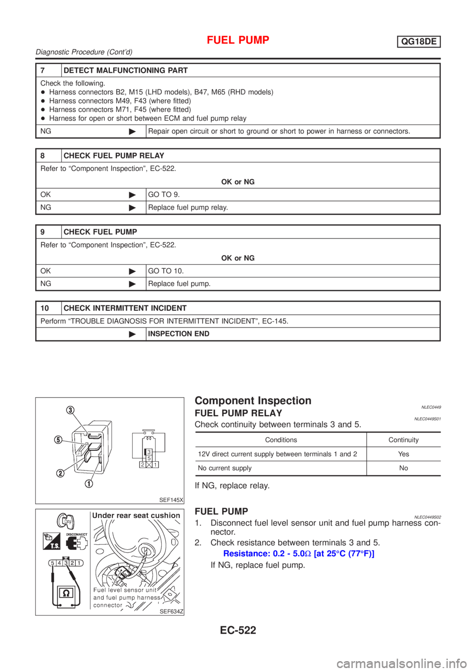 NISSAN ALMERA TINO 2001 Service Repair Manual 7 DETECT MALFUNCTIONING PART
Check the following.
+Harness connectors B2, M15 (LHD models), B47, M65 (RHD models)
+Harness connectors M49, F43 (where fitted)
+Harness connectors M71, F45 (where fitted NISSAN ALMERA TINO 2001 Service Repair Manual 7 DETECT MALFUNCTIONING PART
Check the following.
+Harness connectors B2, M15 (LHD models), B47, M65 (RHD models)
+Harness connectors M49, F43 (where fitted)
+Harness connectors M71, F45 (where fitted