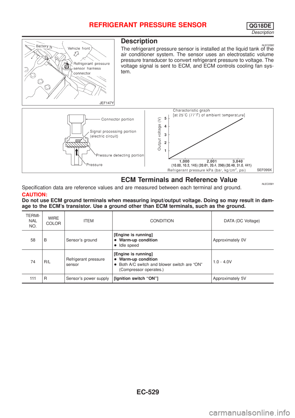 NISSAN ALMERA TINO 2001 Service Repair Manual JEF147Y
DescriptionNLEC0580The refrigerant pressure sensor is installed at the liquid tank of the
air conditioner system. The sensor uses an electrostatic volume
pressure transducer to convert refrige NISSAN ALMERA TINO 2001 Service Repair Manual JEF147Y
DescriptionNLEC0580The refrigerant pressure sensor is installed at the liquid tank of the
air conditioner system. The sensor uses an electrostatic volume
pressure transducer to convert refrige