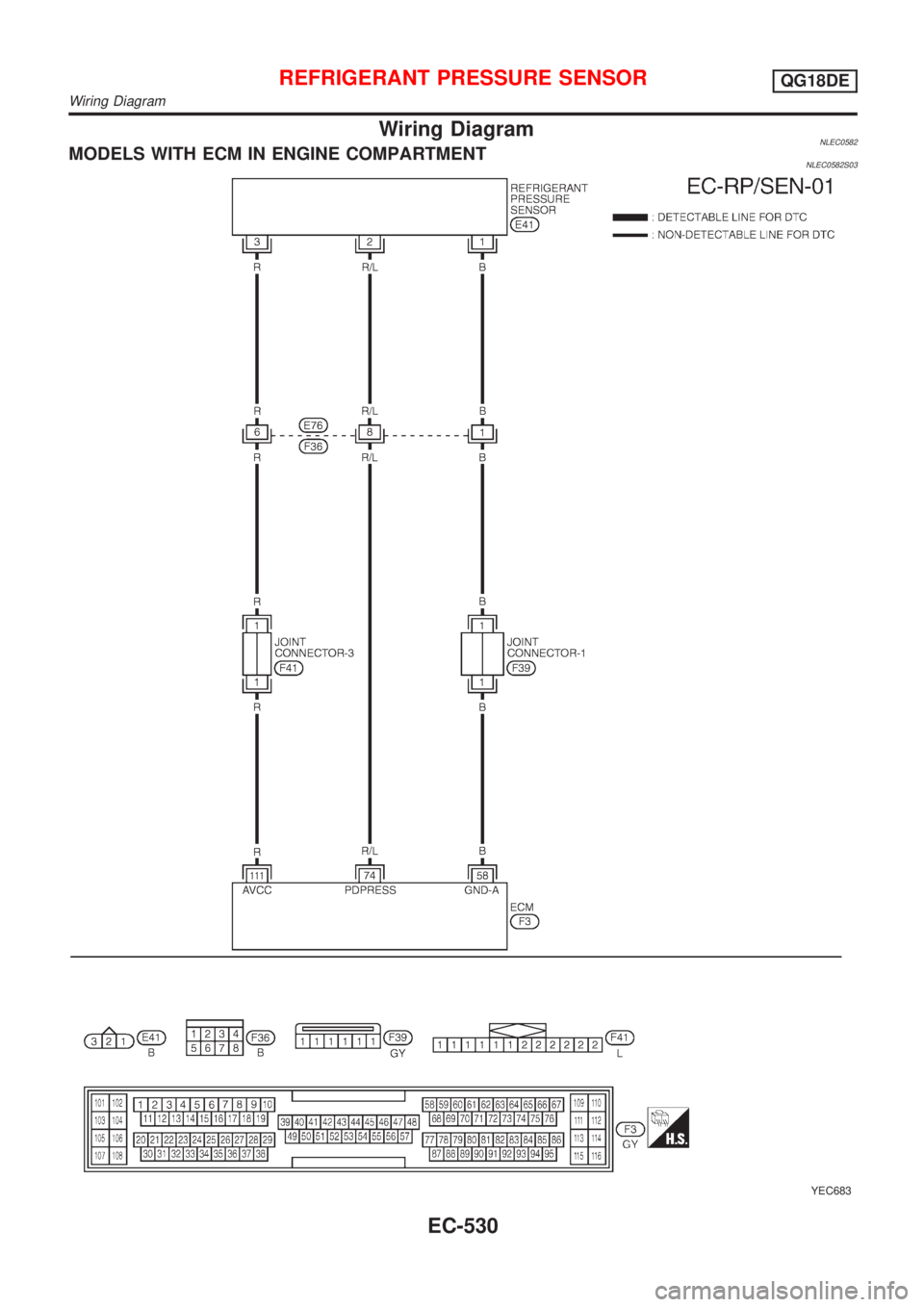 NISSAN ALMERA TINO 2001  Service Repair Manual Wiring DiagramNLEC0582MODELS WITH ECM IN ENGINE COMPARTMENTNLEC0582S03
YEC683
REFRIGERANT PRESSURE SENSORQG18DE
Wiring Diagram
EC-530 