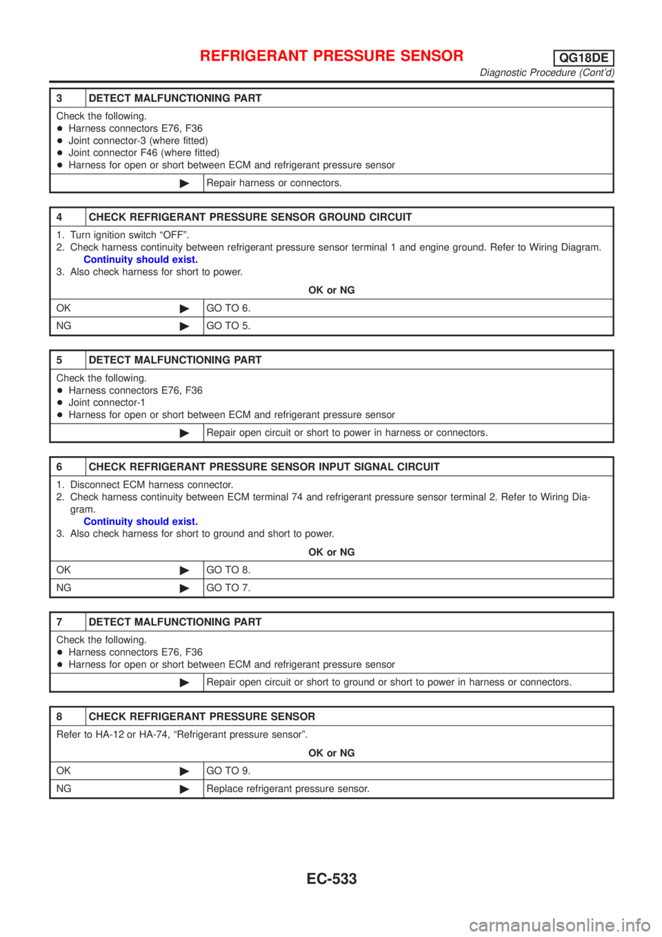 NISSAN ALMERA TINO 2001  Service Repair Manual 3  DETEC TMALFUNCTIONIN GPART
4  CHEC KREFRIGERAN TPRESSUR ESENSO RGROUN DCIRCUIT
5  DETEC TMALFUNCTIONIN GPART
6  CHEC KREFRIGERAN TPRESSUR ESENSO RINPU TSIGNA LCIRCUIT
7  DETEC TMALFUNCTIONIN GPART
