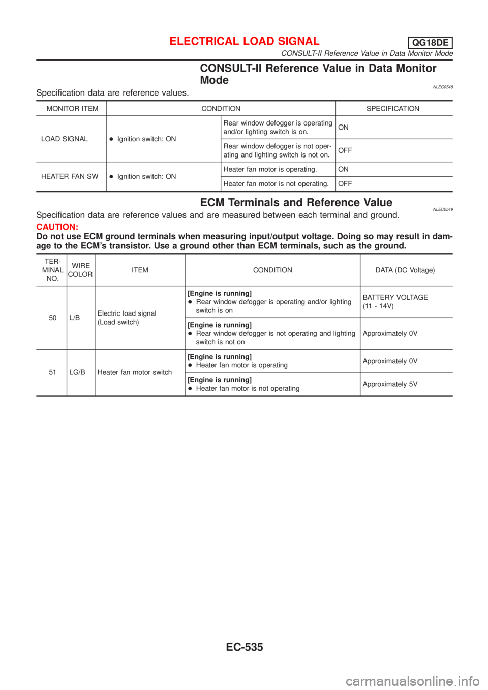NISSAN ALMERA TINO 2001 Service Repair Manual CONSULT-II Reference Value in Data Monitor
Mode
NLEC0548Specification data are reference values.
MONITOR ITEM CONDITION SPECIFICATION
LOAD SIGNAL+Ignition switch: ONRear window defogger is operating
a NISSAN ALMERA TINO 2001 Service Repair Manual CONSULT-II Reference Value in Data Monitor
Mode
NLEC0548Specification data are reference values.
MONITOR ITEM CONDITION SPECIFICATION
LOAD SIGNAL+Ignition switch: ONRear window defogger is operating
a