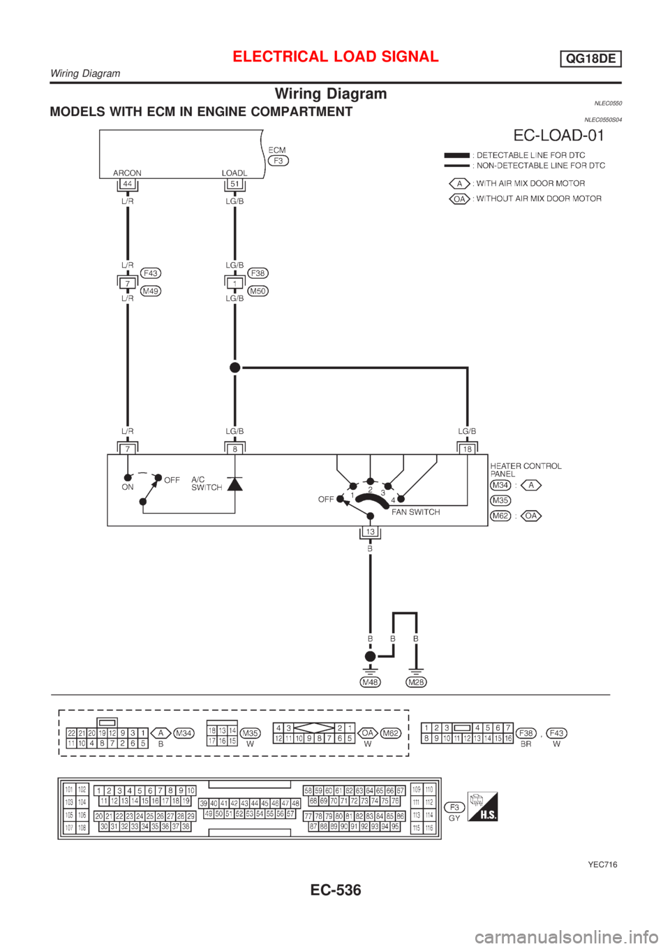 NISSAN ALMERA TINO 2001  Service Repair Manual Wiring DiagramNLEC0550MODELS WITH ECM IN ENGINE COMPARTMENTNLEC0550S04
YEC716
ELECTRICAL LOAD SIGNALQG18DE
Wiring Diagram
EC-536 