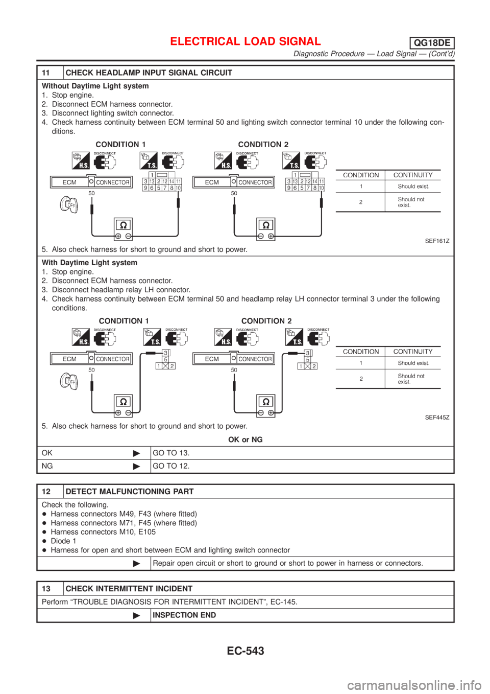NISSAN ALMERA TINO 2001 Service Repair Manual 11 CHECK HEADLAMP INPUT SIGNAL CIRCUIT
Without Daytime Light system
1. Stop engine.
2. Disconnect ECM harness connector.
3. Disconnect lighting switch connector.
4. Check harness continuity between EC NISSAN ALMERA TINO 2001 Service Repair Manual 11 CHECK HEADLAMP INPUT SIGNAL CIRCUIT
Without Daytime Light system
1. Stop engine.
2. Disconnect ECM harness connector.
3. Disconnect lighting switch connector.
4. Check harness continuity between EC