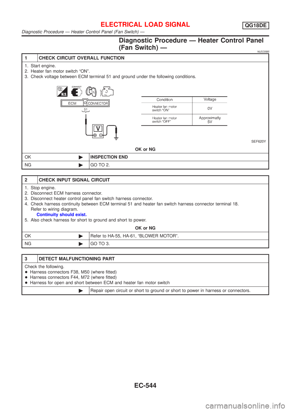 NISSAN ALMERA TINO 2001  Service Repair Manual DiagnosticProcedur eÐ Heate rContro lPanel
1  CHEC KCIRCUI TOVERAL LFUNCTION
SEF620Y
2  CHEC KINPU TSIGNA LCIRCUIT
3  DETEC TMALFUNCTIONIN GPART
Diagnostic Procedure Ð Heater Control Panel (Fan Swit