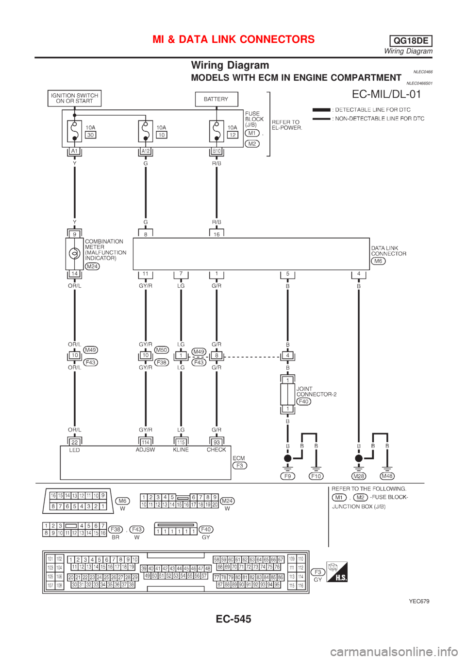 NISSAN ALMERA TINO 2001  Service Repair Manual Wiring DiagramNLEC0466MODELS WITH ECM IN ENGINE COMPARTMENTNLEC0466S01
YEC679
MI & DATA LINK CONNECTORSQG18DE
Wiring Diagram
EC-545 