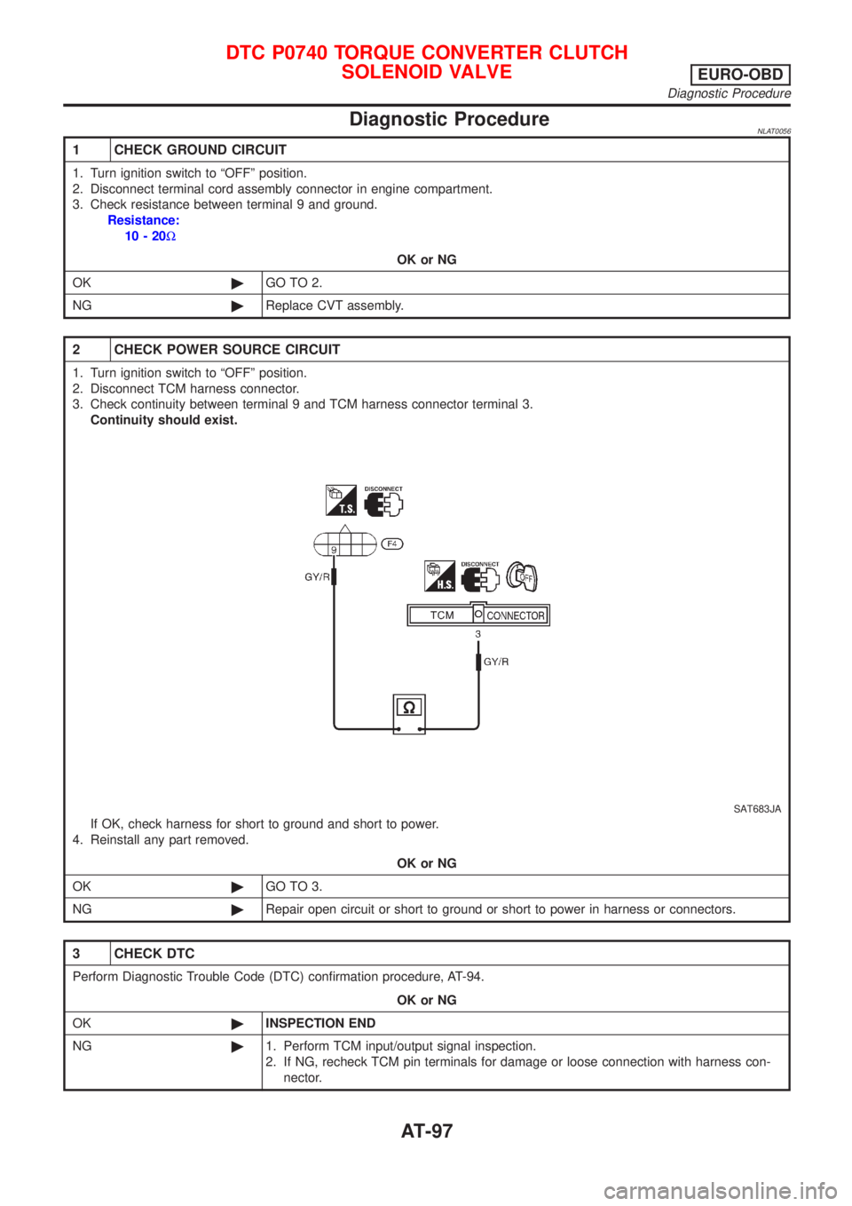 NISSAN ALMERA TINO 2001  Service Owners Manual Diagnostic ProcedureNLAT0056
1 CHECK GROUND CIRCUIT
1. Turn ignition switch to ªOFFº position.
2. Disconnect terminal cord assembly connector in engine compartment.
3. Check resistance between termi