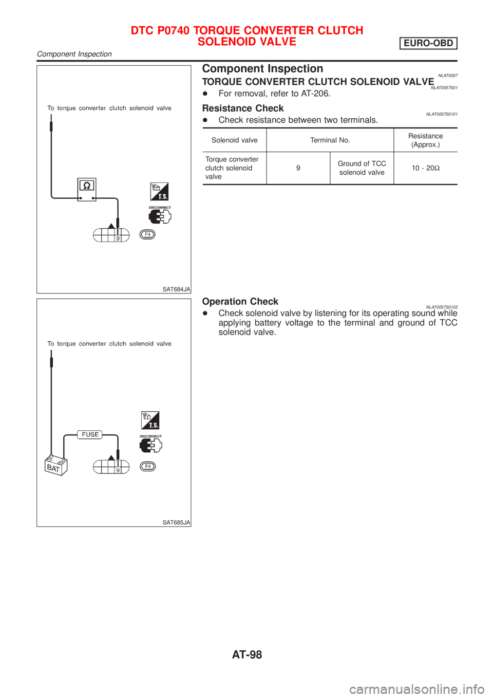NISSAN ALMERA TINO 2001  Service Owners Manual SAT684JA
Component InspectionNLAT0057TORQUE CONVERTER CLUTCH SOLENOID VALVENLAT0057S01+For removal, refer to AT-206.
Resistance CheckNLAT0057S0101+Check resistance between two terminals.
Solenoid valv