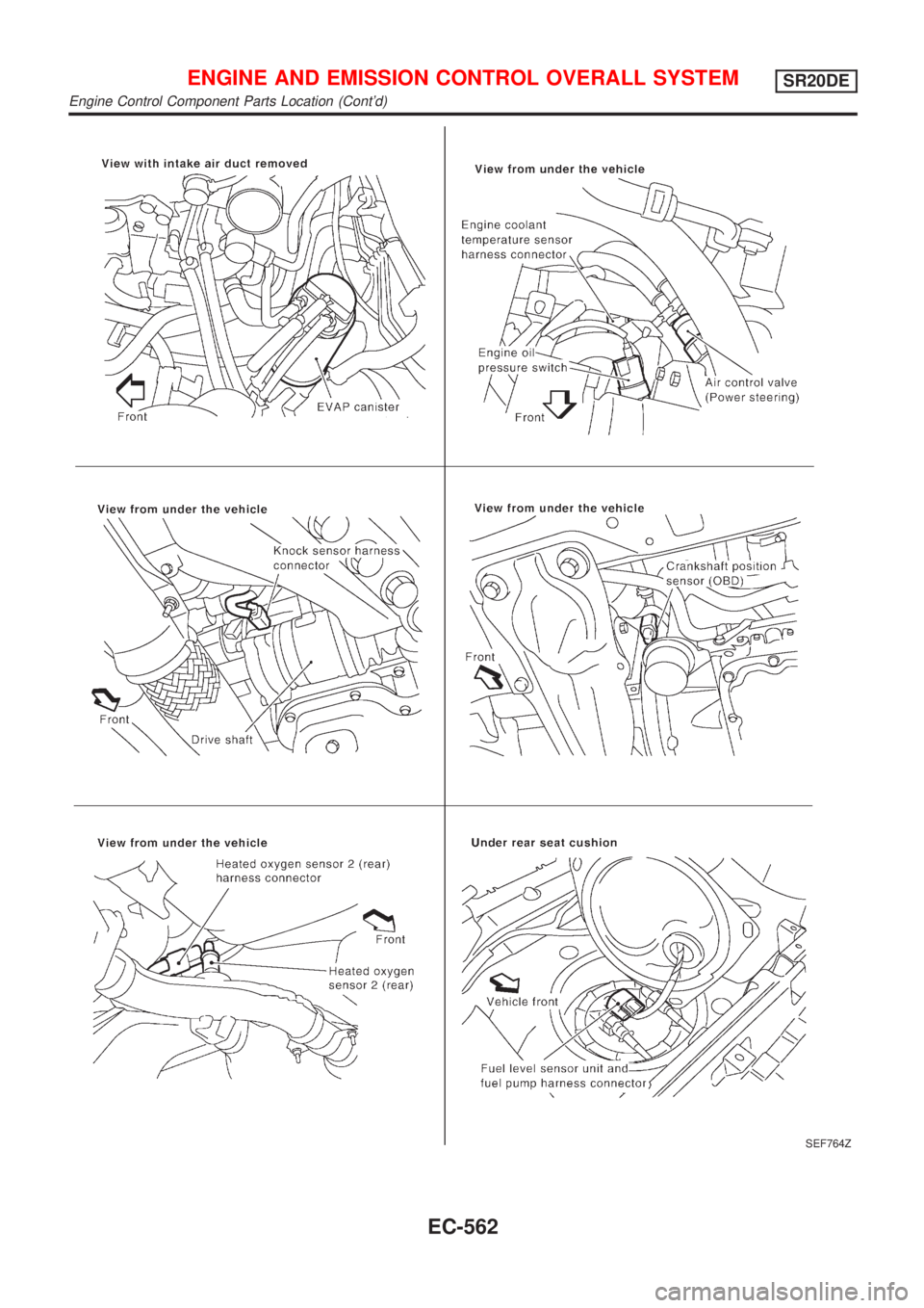 NISSAN ALMERA TINO 2001  Service Repair Manual SEF764Z
ENGINE AND EMISSION CONTROL OVERALL SYSTEMSR20DE
Engine Control Component Parts Location (Contd)
EC-562 