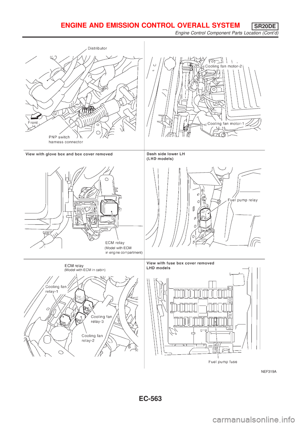 NISSAN ALMERA TINO 2001  Service Repair Manual NEF319A
ENGINE AND EMISSION CONTROL OVERALL SYSTEMSR20DE
Engine Control Component Parts Location (Contd)
EC-563 