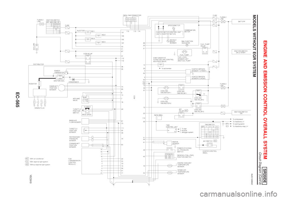 NISSAN ALMERA TINO 2001  Service Repair Manual MODELS WITHOUT EGR SYSTEMNLEC1338S02
YEC910
ENGINE AND EMISSION CONTROL OVERALL SYSTEMSR20DE
Circuit Diagram (Contd)
EC-565 