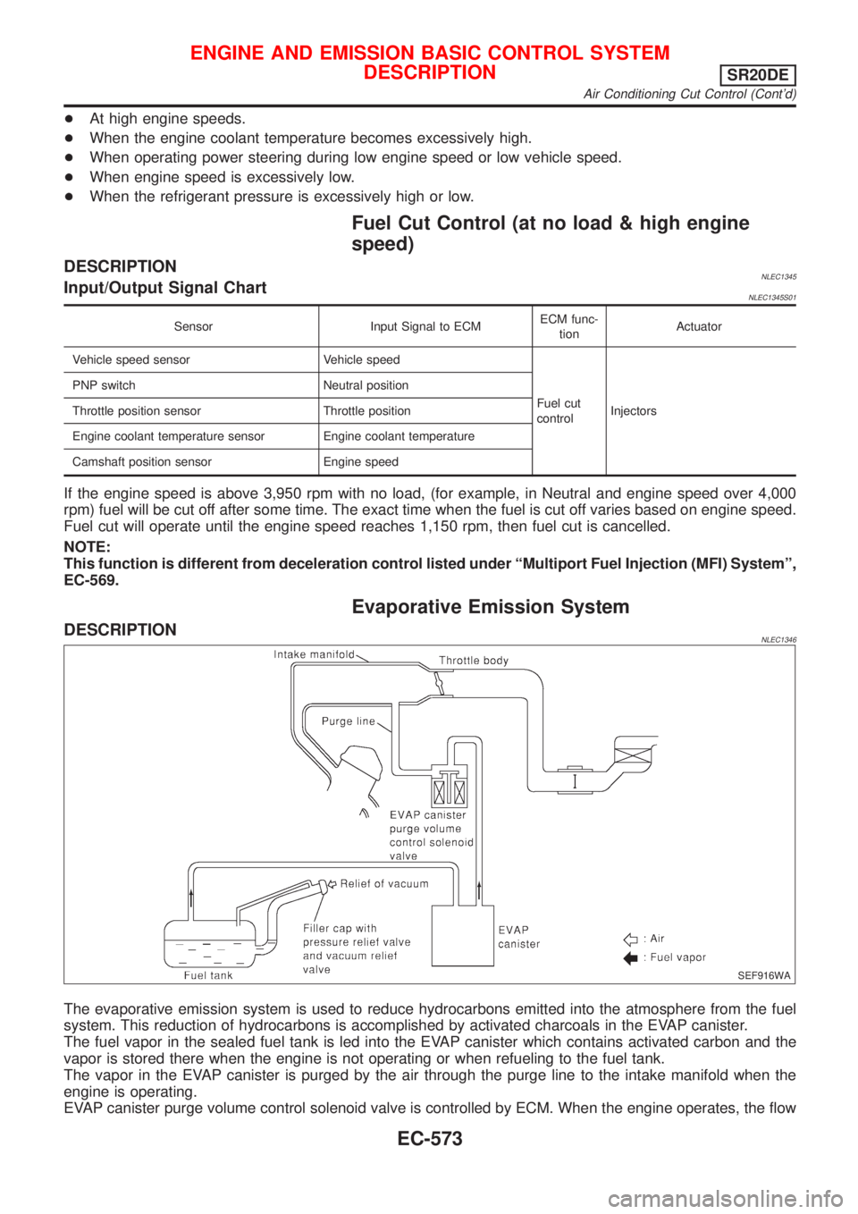 NISSAN ALMERA TINO 2001  Service Repair Manual +At high engine speeds.
+When the engine coolant temperature becomes excessively high.
+When operating power steering during low engine speed or low vehicle speed.
+When engine speed is excessively lo