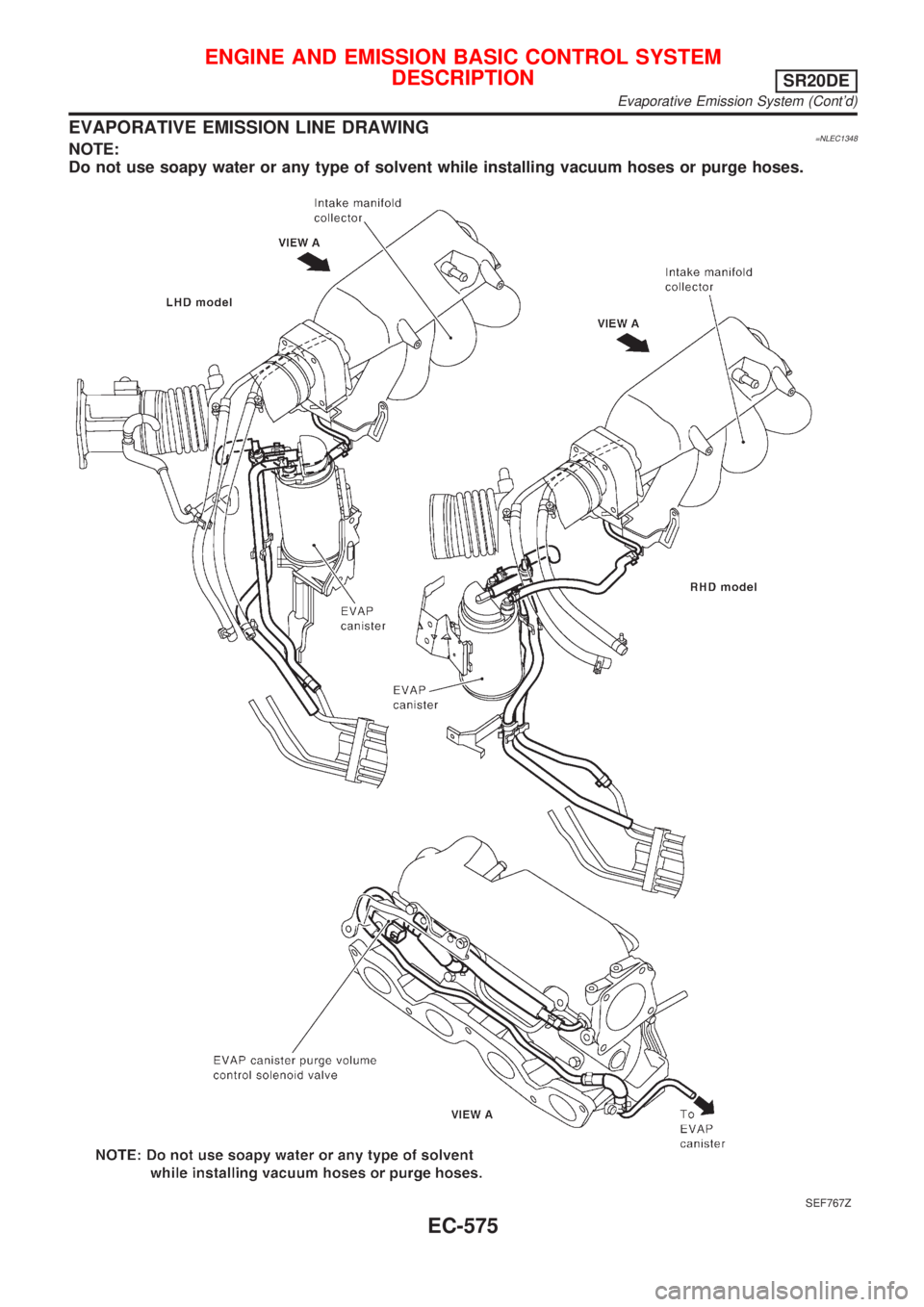 NISSAN ALMERA TINO 2001  Service Repair Manual EVAPORATIVE EMISSION LINE DRAWING=NLEC1348NOTE:
Do not use soapy water or any type of solvent while installing vacuum hoses or purge hoses.
SEF767Z
ENGINE AND EMISSION BASIC CONTROL SYSTEM
DESCRIPTION