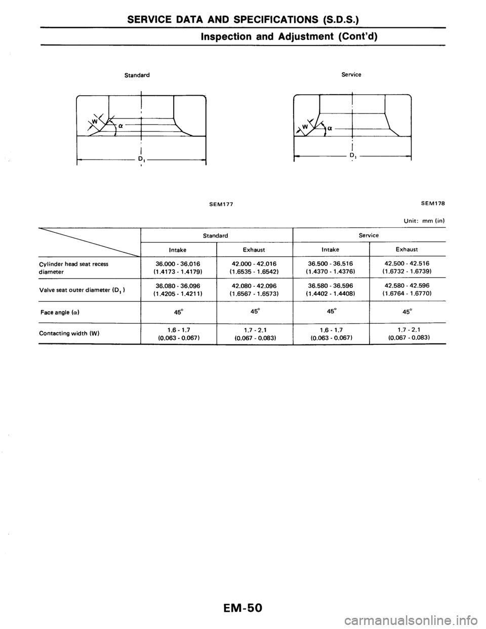 NISSAN AXXESS 1990  Service Repair Manual 
