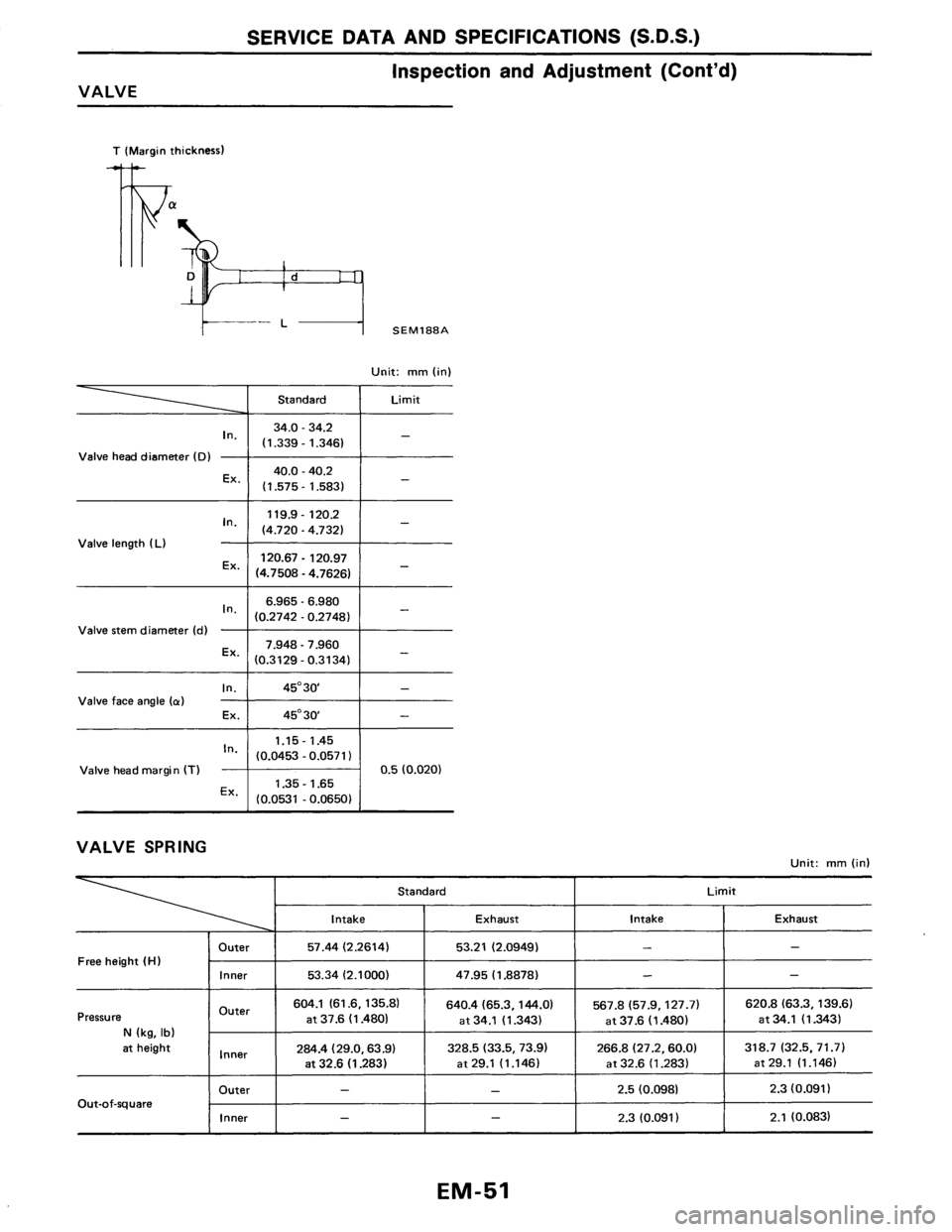 NISSAN AXXESS 1990  Service Repair Manual 