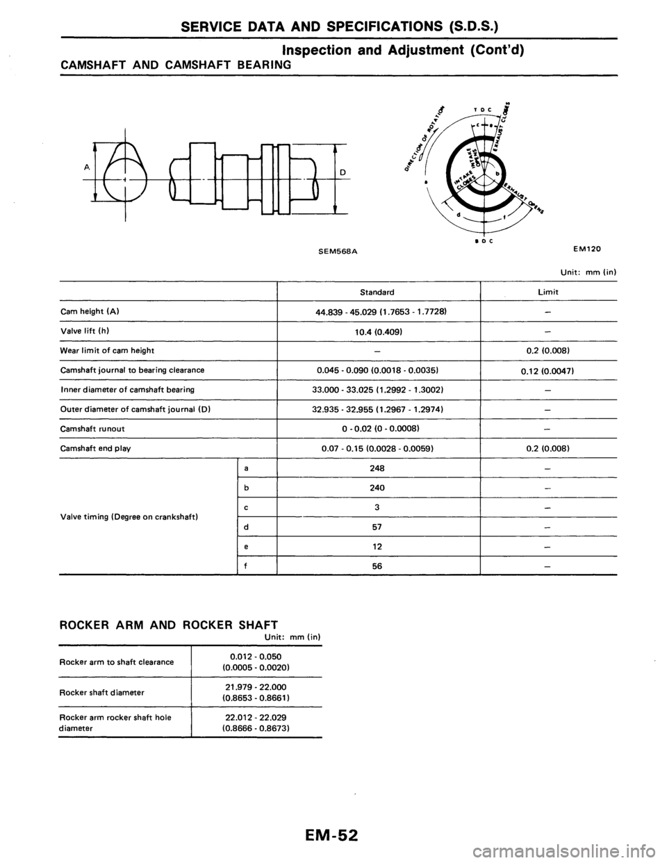 NISSAN AXXESS 1990  Service Repair Manual 