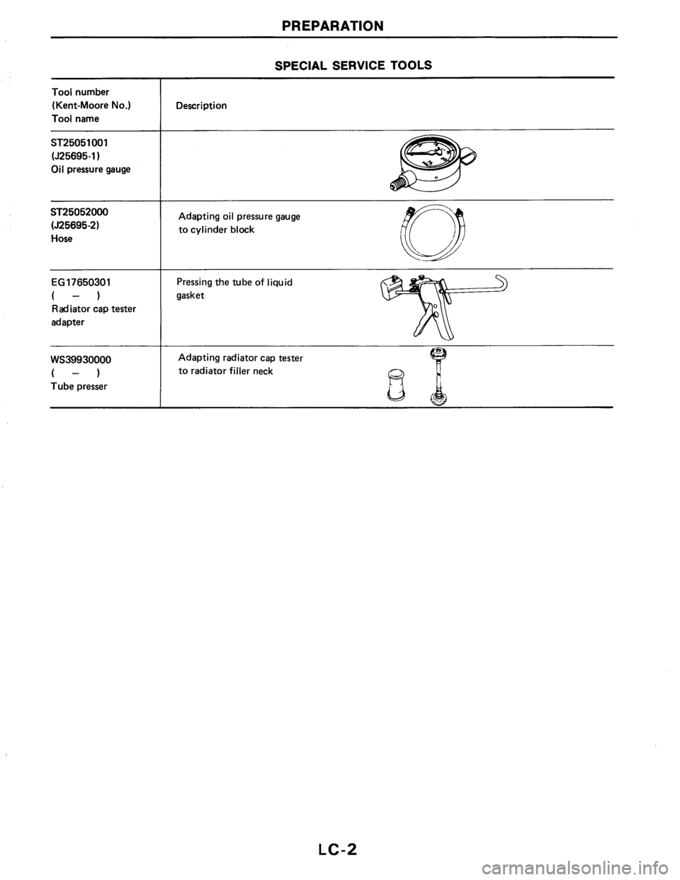 NISSAN AXXESS 1990  Service Repair Manual 