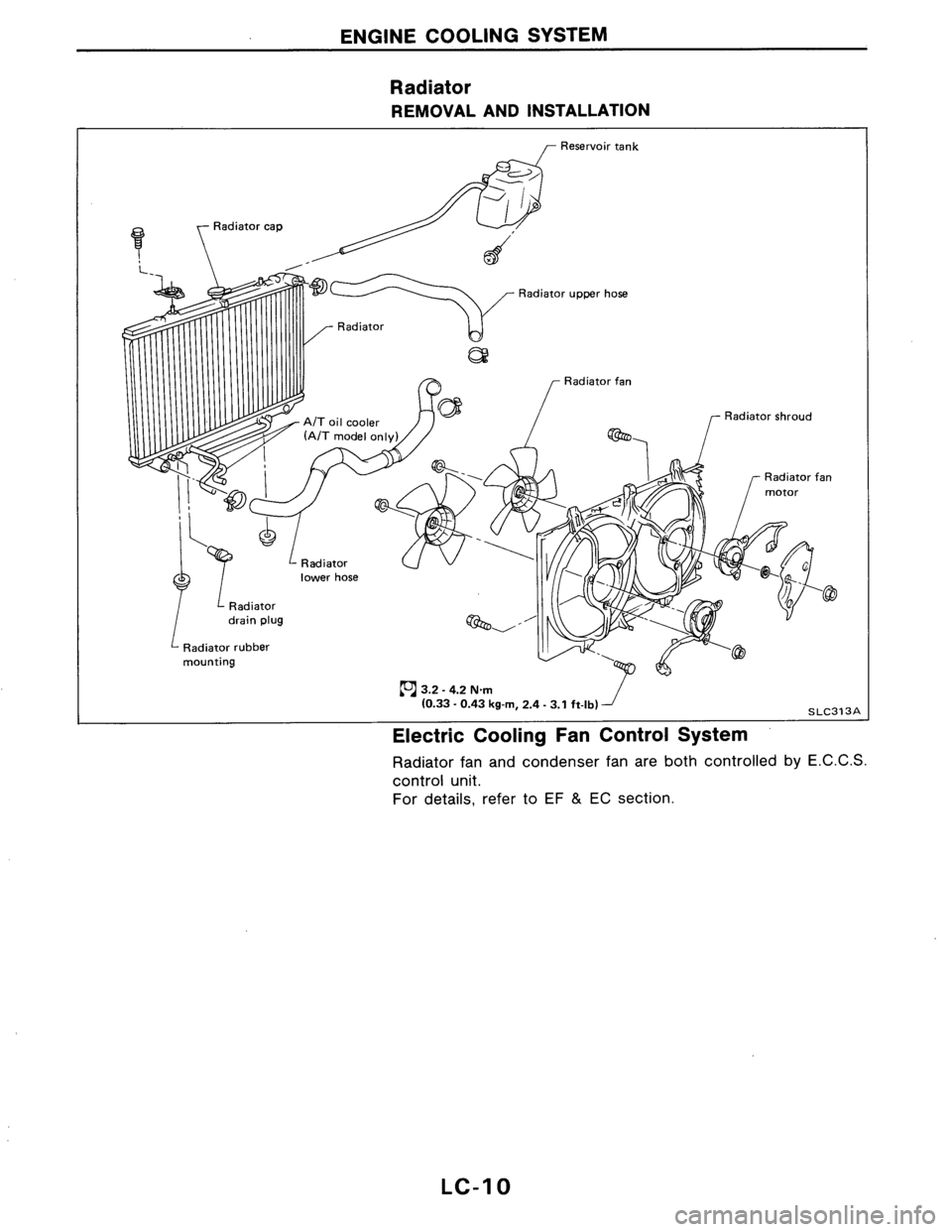 NISSAN AXXESS 1990  Service Repair Manual 