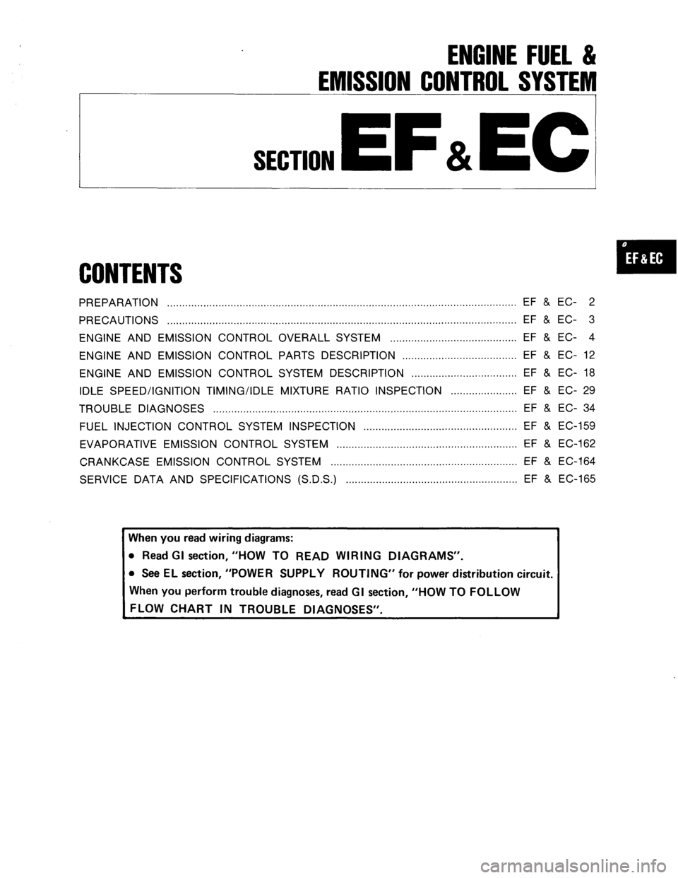 NISSAN AXXESS 1990  Service Repair Manual 
