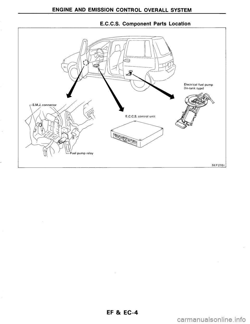 NISSAN AXXESS 1990  Service Repair Manual 