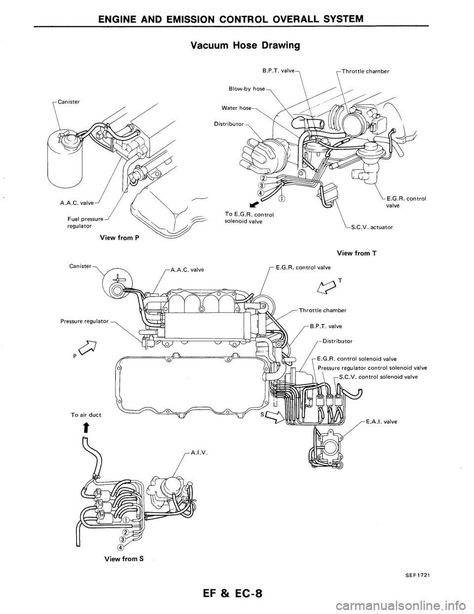 NISSAN AXXESS 1990  Service Repair Manual 