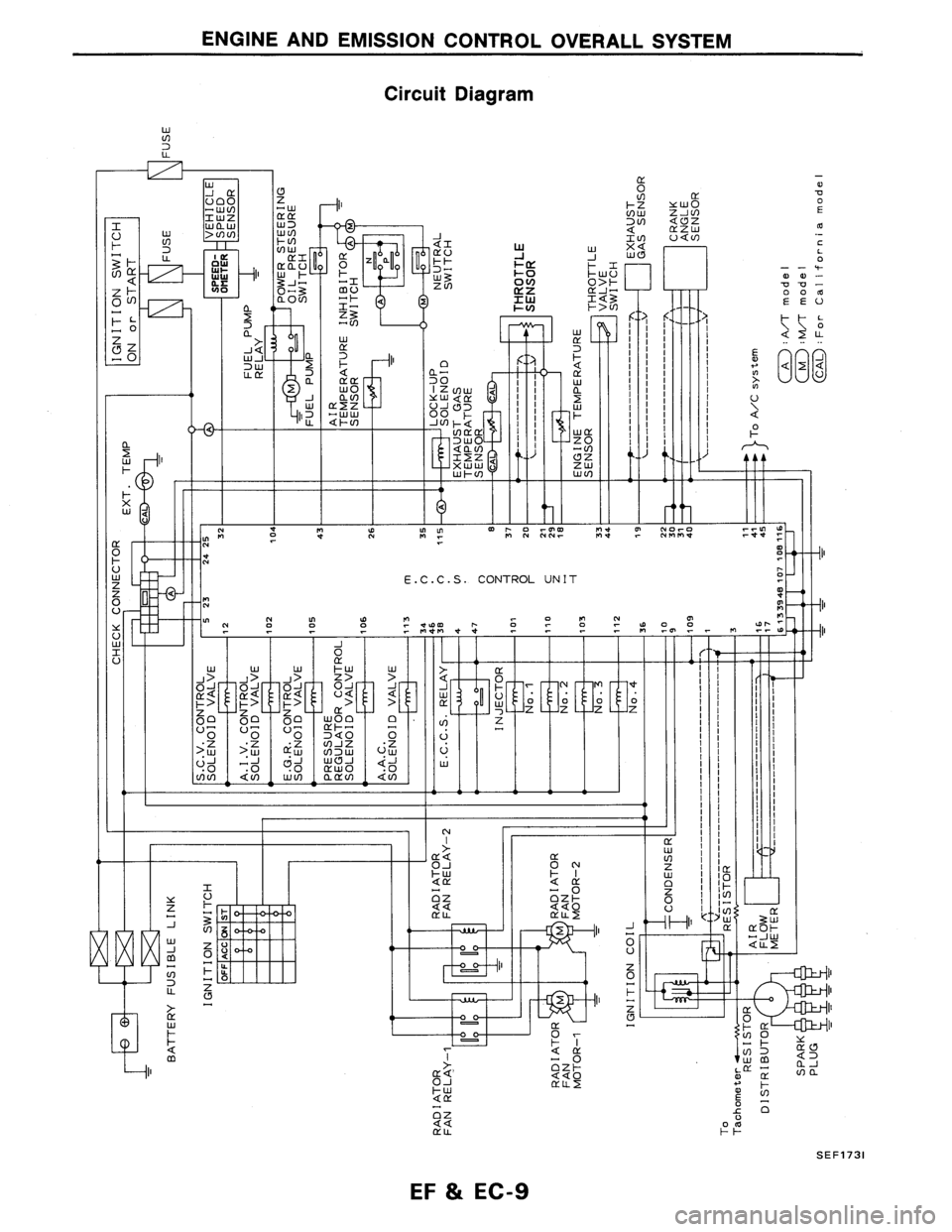 NISSAN AXXESS 1990  Service Repair Manual 