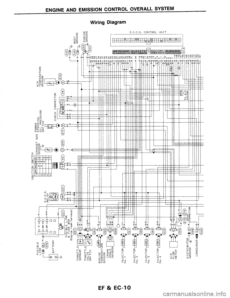 NISSAN AXXESS 1990  Service Repair Manual 