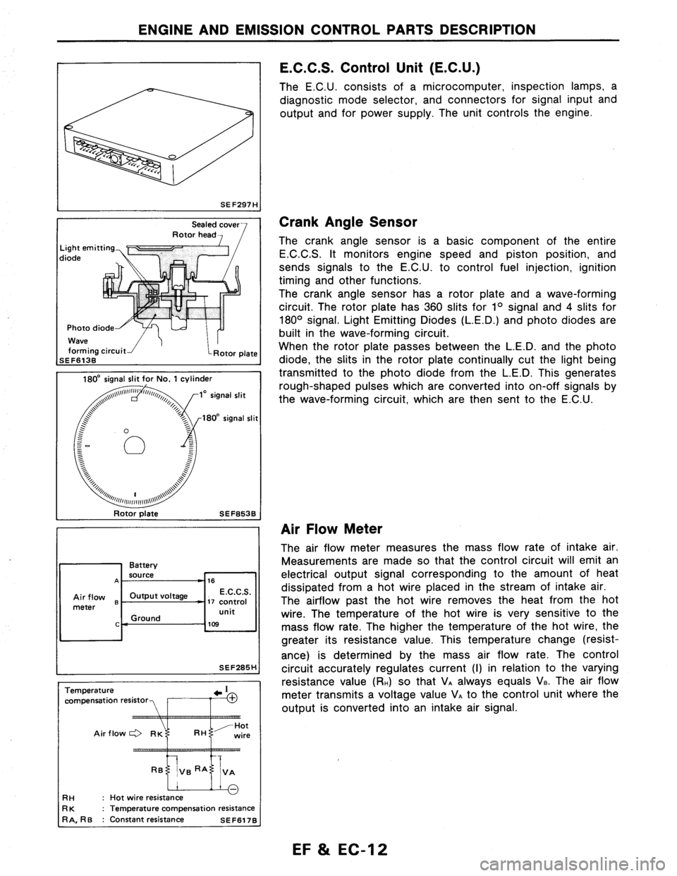 NISSAN AXXESS 1990  Service Repair Manual 