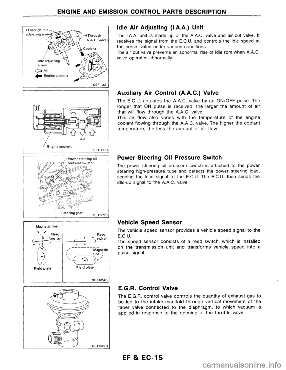 NISSAN AXXESS 1990  Service Repair Manual 